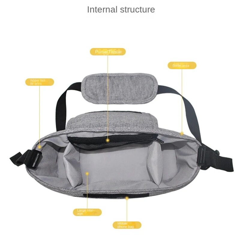 Baby Stroller Hanging Bags Mom - Backpack Diaper Bag 评论和价格