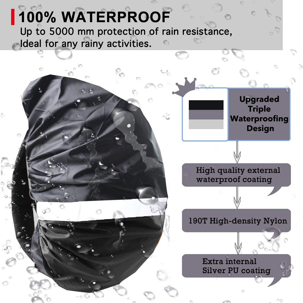 1Pcs Upgraded Waterproof Backp - Rain Cover Backpack 评论和价格